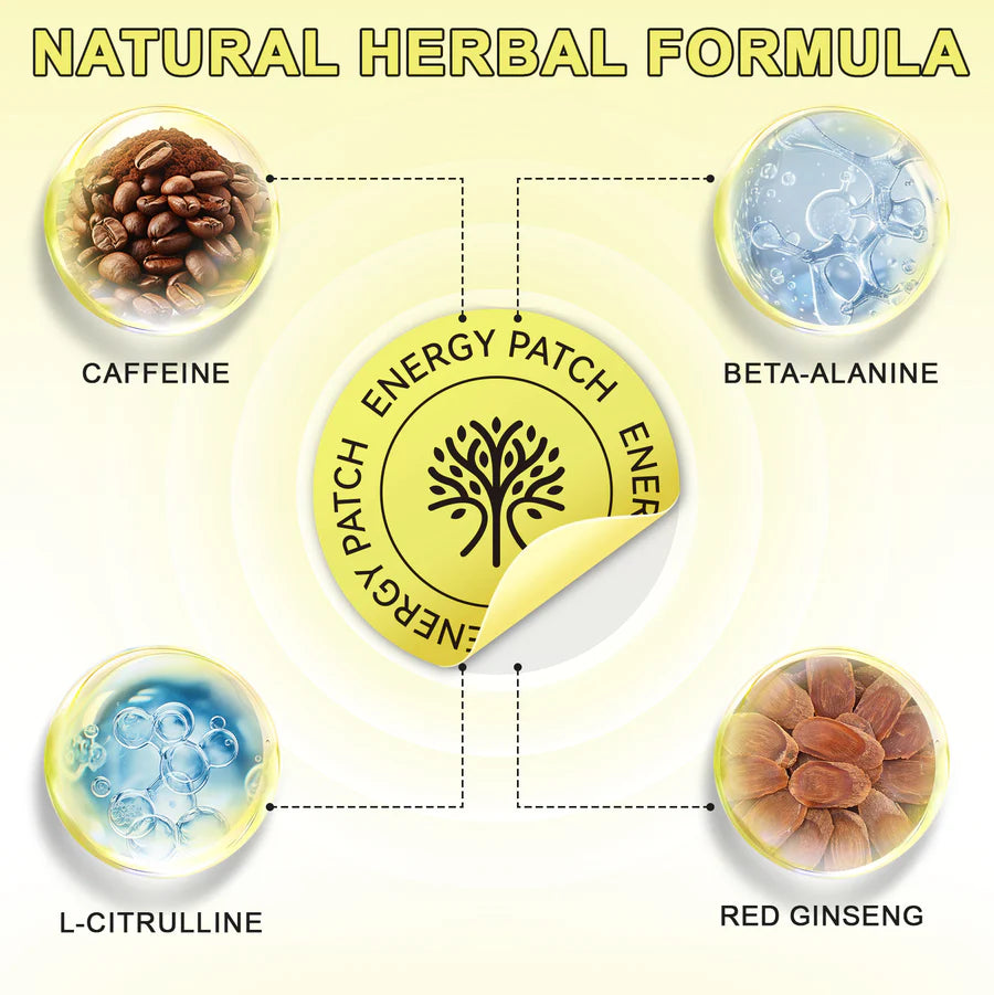 Energy Patches