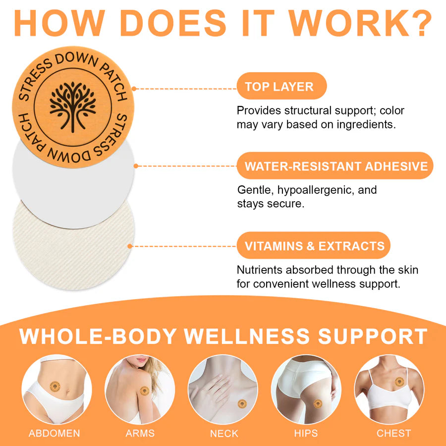Stress Down Patches