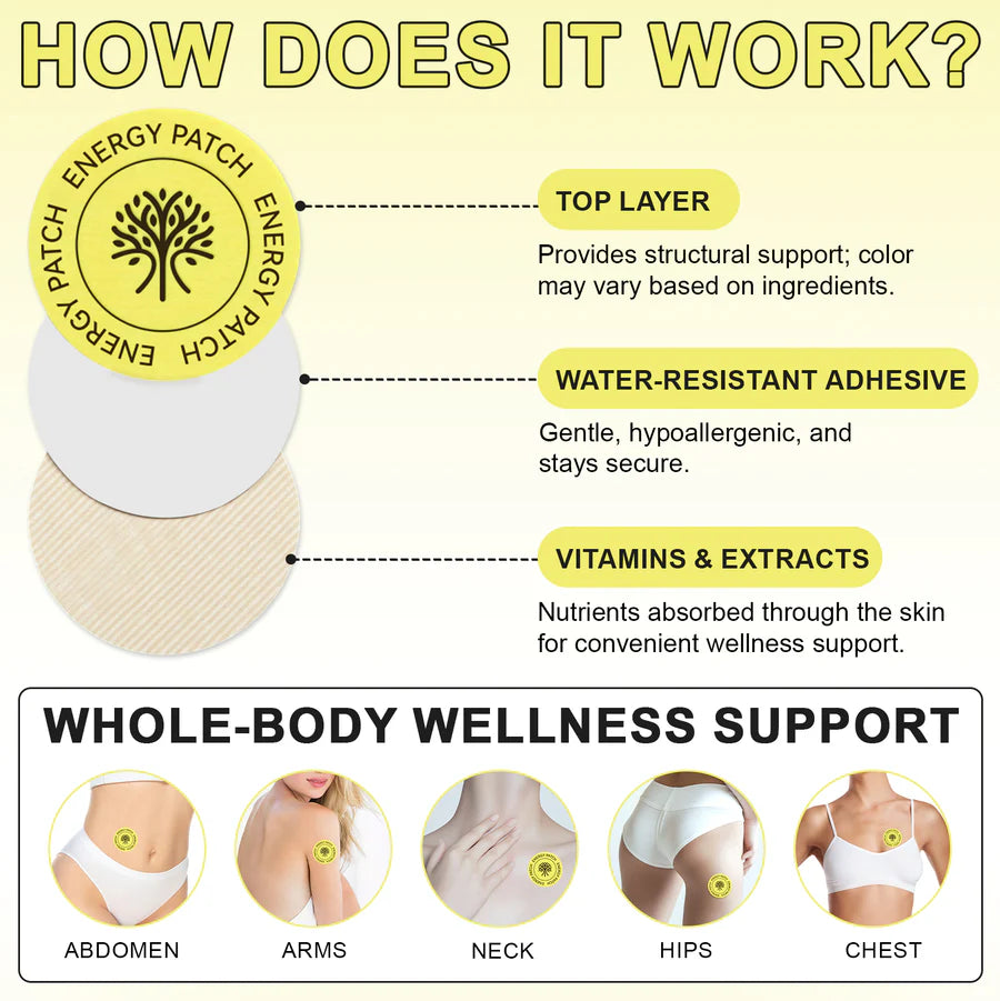 Energy Patches